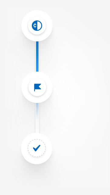 Measure M timeline