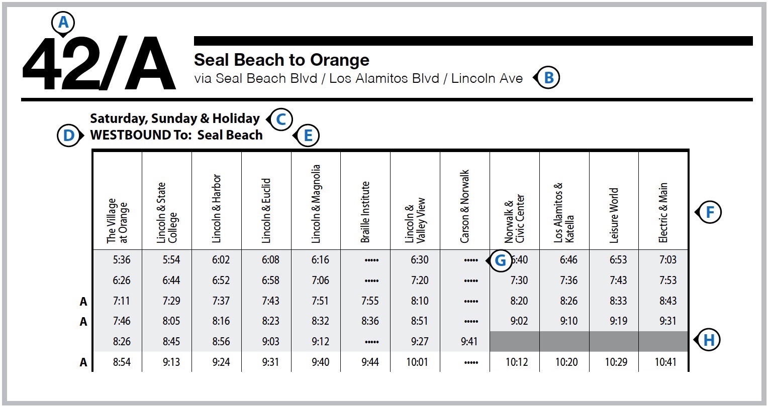 Route Schedule example