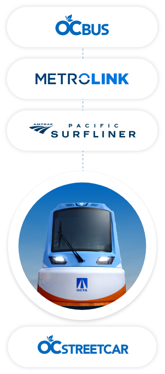 Connect streetcar photo