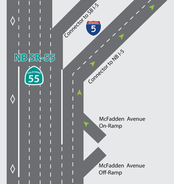 freeway access