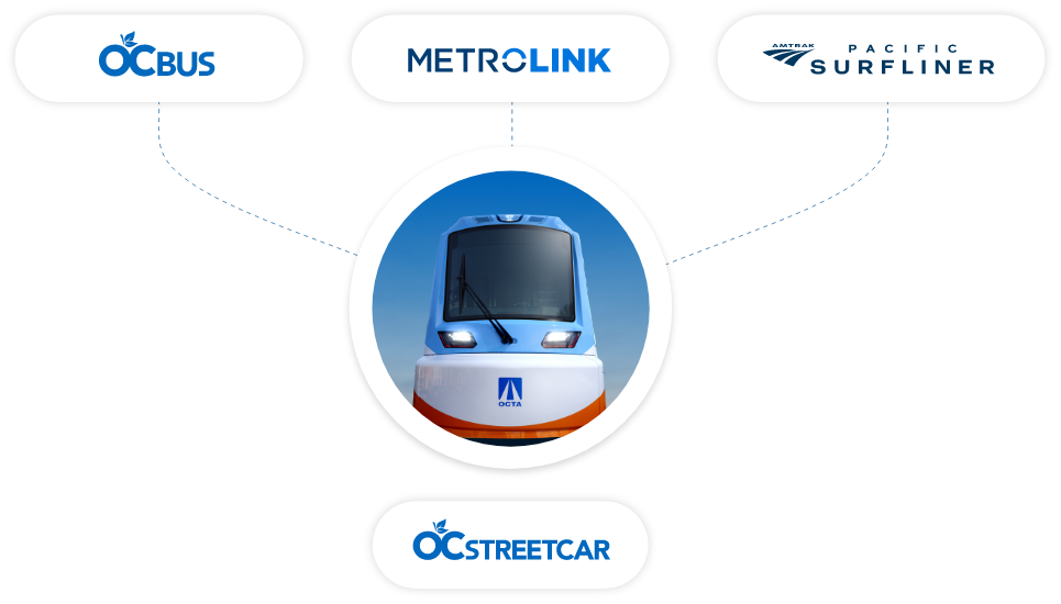 Connect streetcar photo