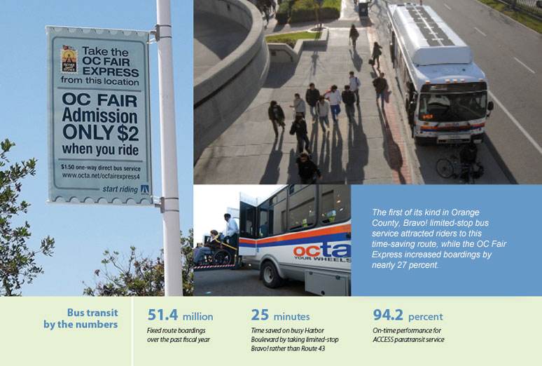 Bus Transit