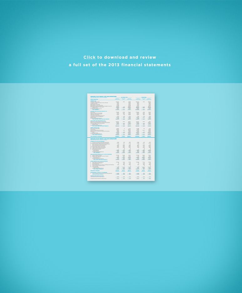 Financials